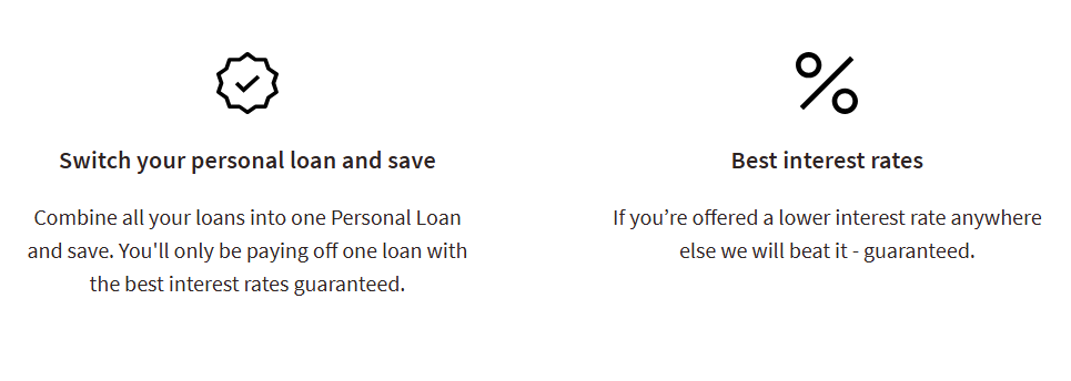 Absa Loans